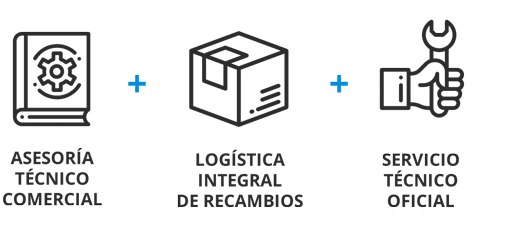 Información sobre ENVÍOS y LOGÍSTICA de Hidro Balear Group - Tienda venta Online